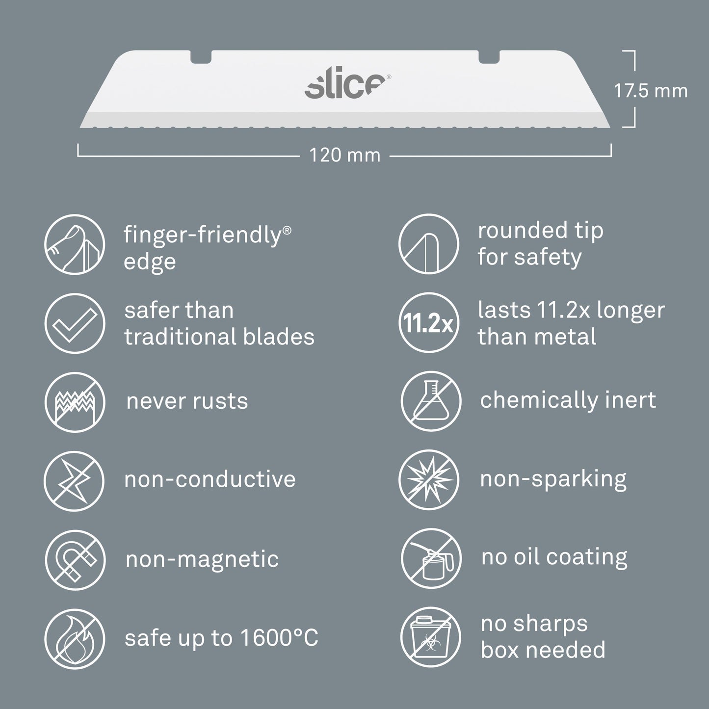 Industrial Blades (Serrated)