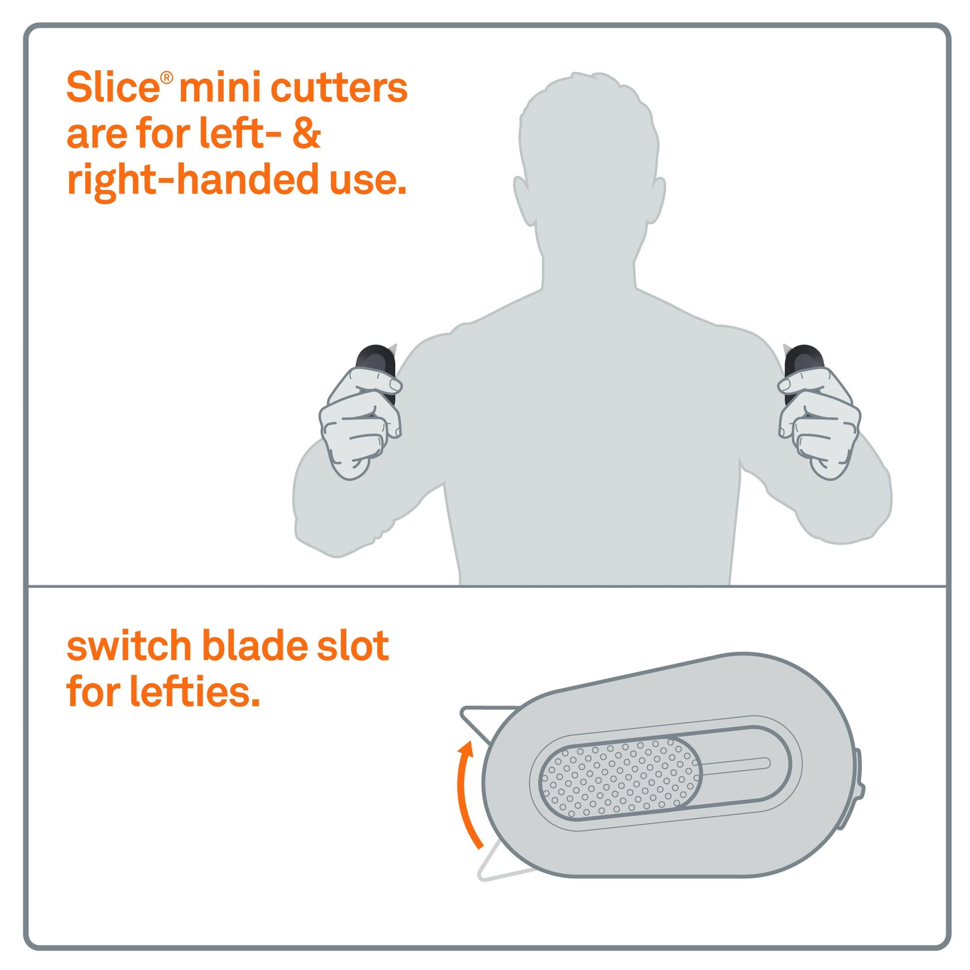 Slice Manual Mini Cutter Length: 62 mm:Facility Safety and Maintenance